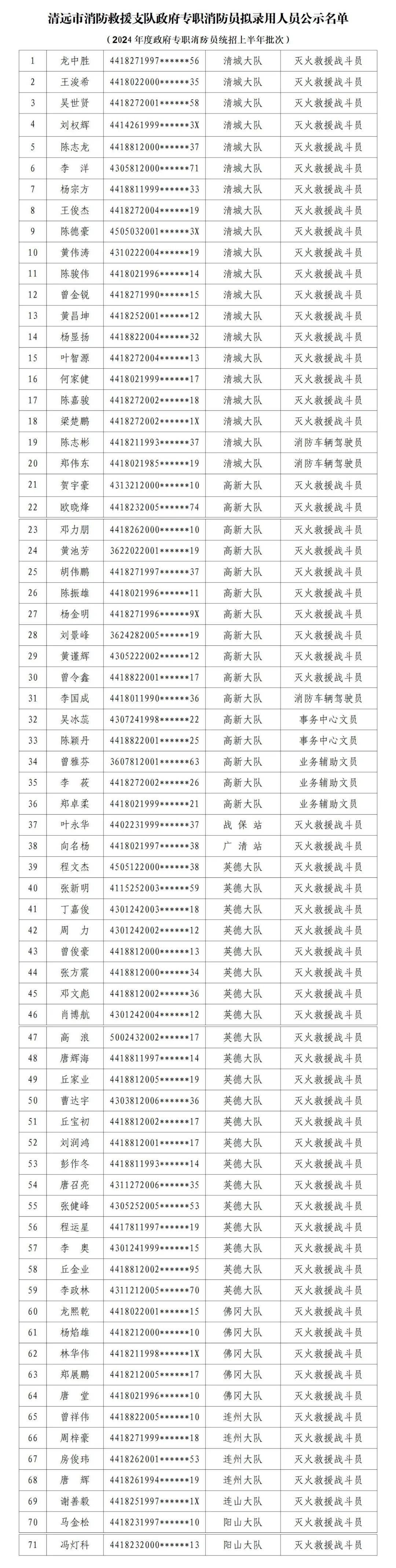 消防员年度目标图片