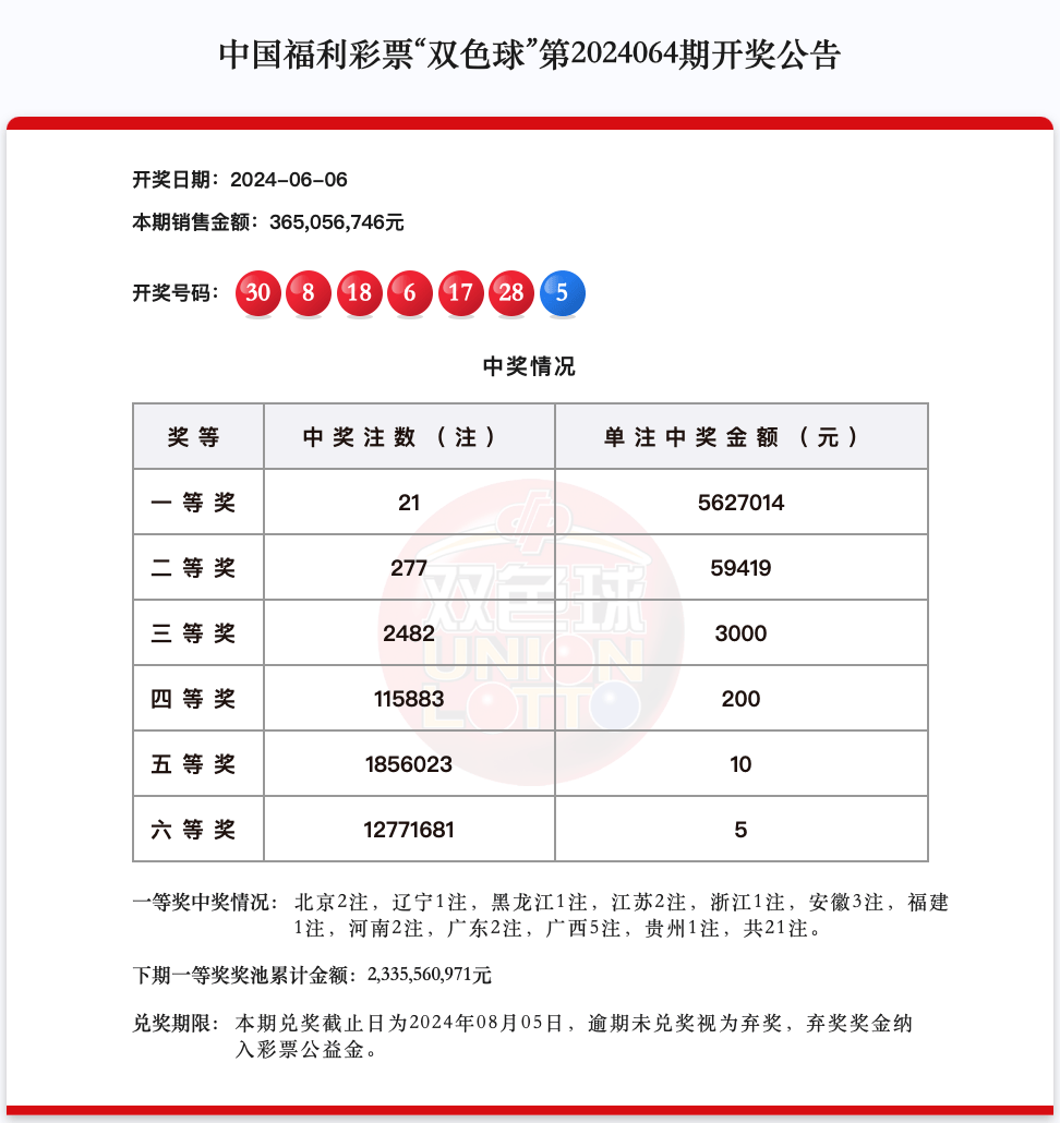 2019双色球开奖结果图片