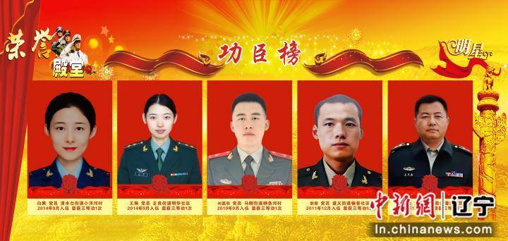 赓续红色血脉,传承英雄精神 沈阳沈北新区"现役军人功臣榜"隆重揭幕