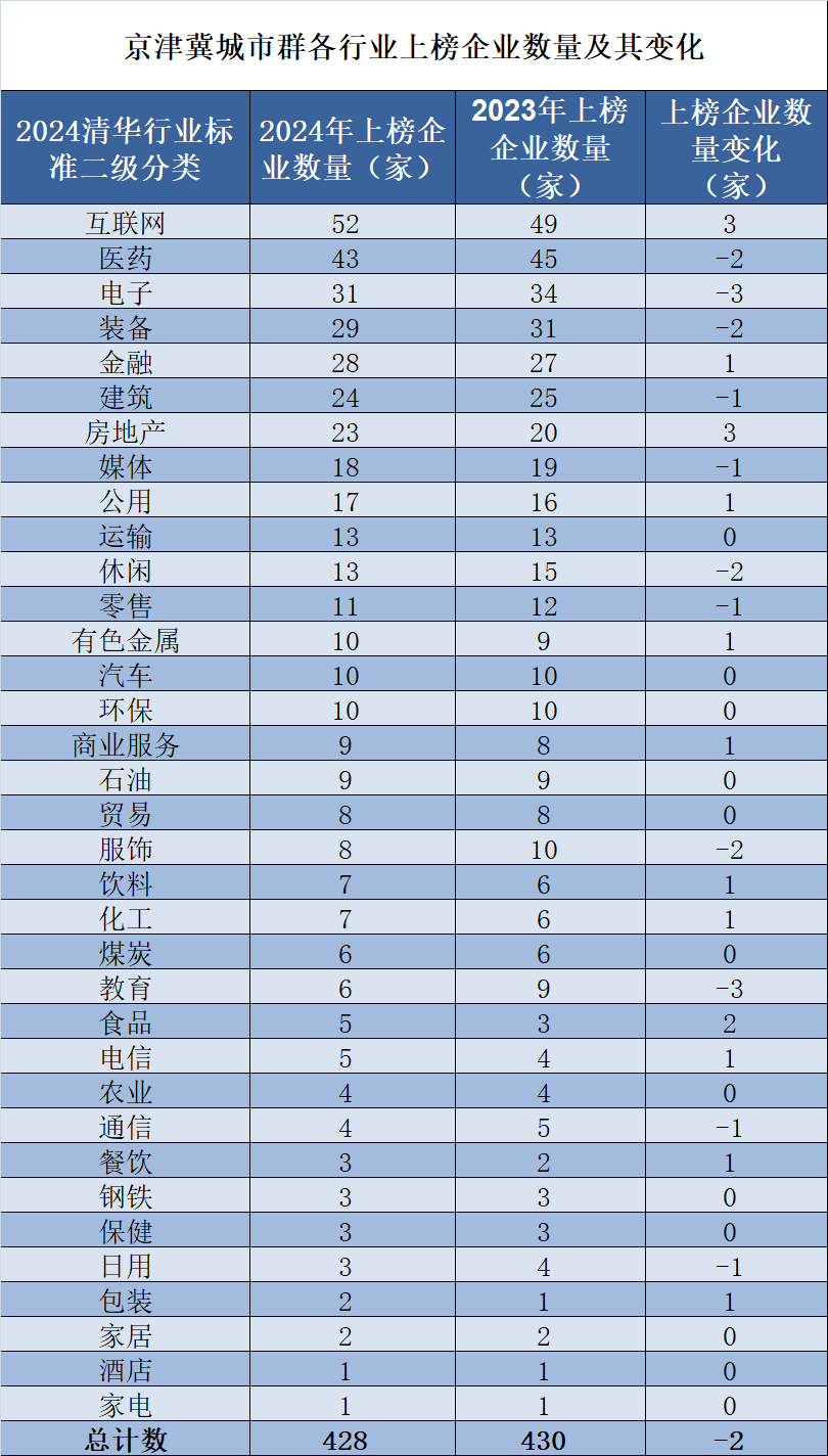 中国军网 :王中王一码一肖一特一中毛-城市：让城市空间美起来｜处处MISA之声，浓浓上海风情  第1张