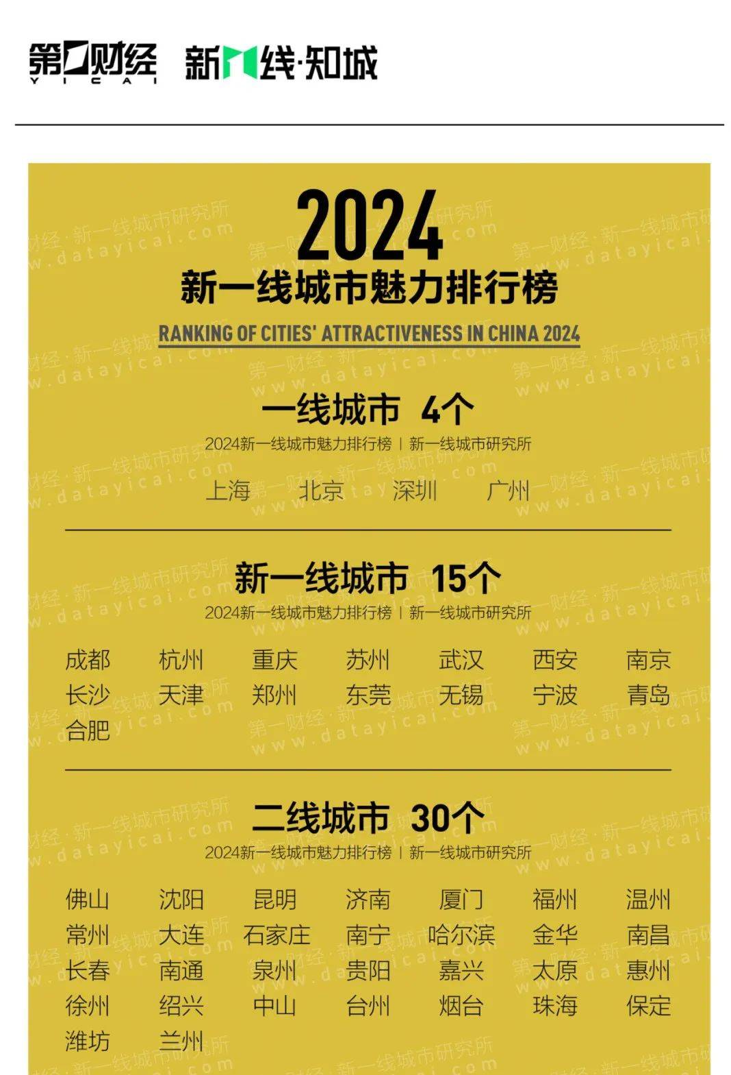 🌸江西晨报【澳门管家婆一肖一码100精准】_零距离了解城市街头运动，滑板展玩圈成热门打卡地