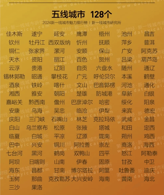 🌸中国青年报【2024正版资料大全免费】_全长258公里、横跨5座城市！湾区大号地铁今日正式开通