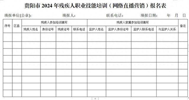 贵阳市关于举办2024年残疾人职业技能(网络直播营销)培训班的通知