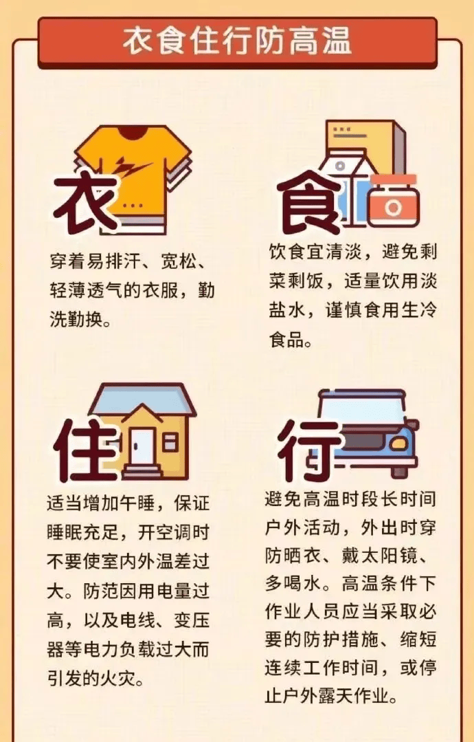 高温预警温馨提示图片