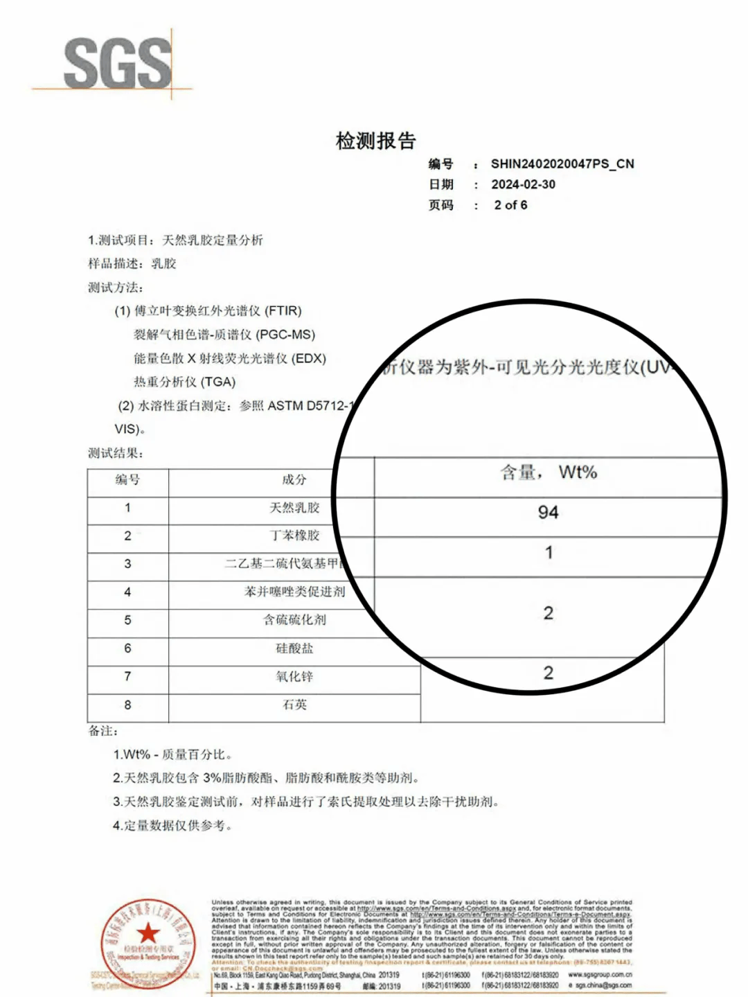 这些0差评的口碑货,品质不输大牌!