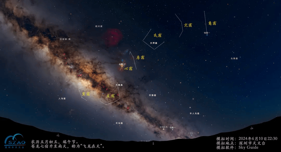 苍龙星象图图片