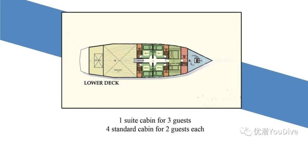 印尼船宿 | 高性价比 klm pearl of papua 巴布亚珍珠号2024-2025年