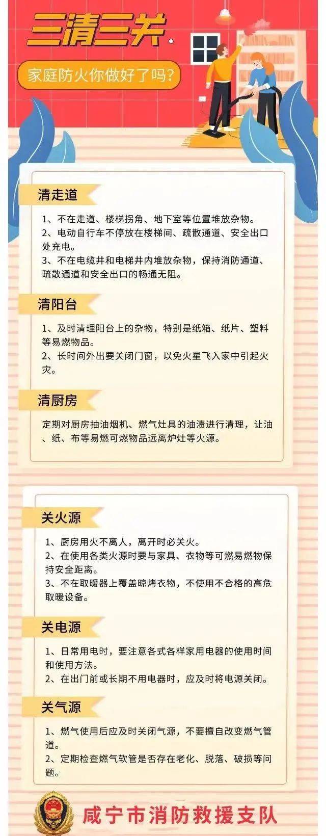 一居民楼发生火灾！4人遇难！