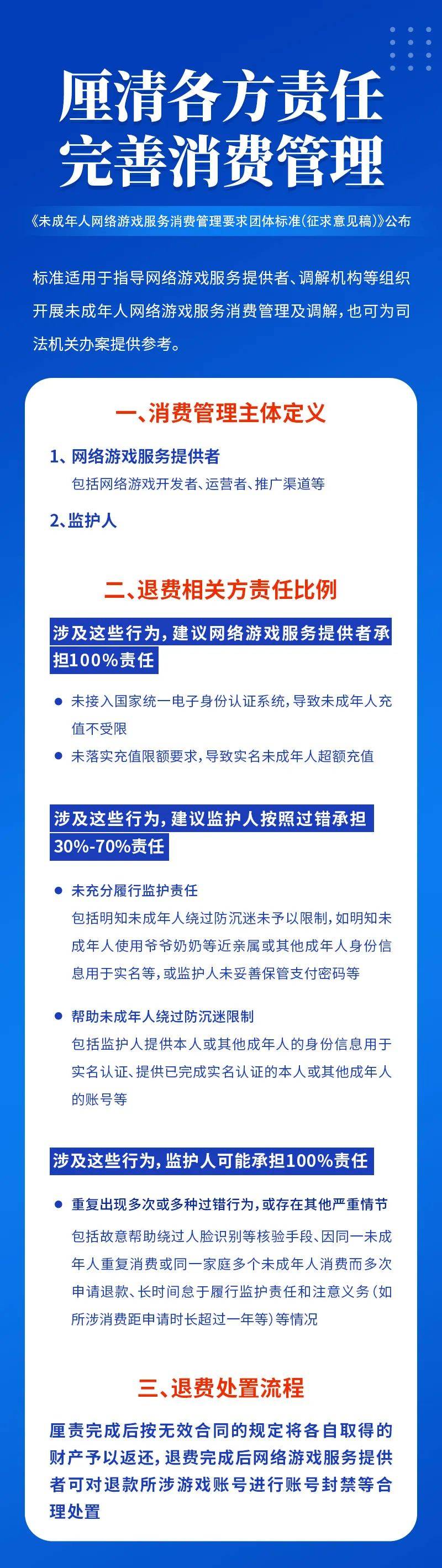 邳州家长注意!最新退费标准公布!