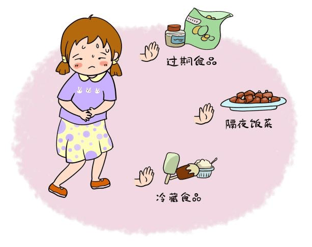 急性腹泻图片