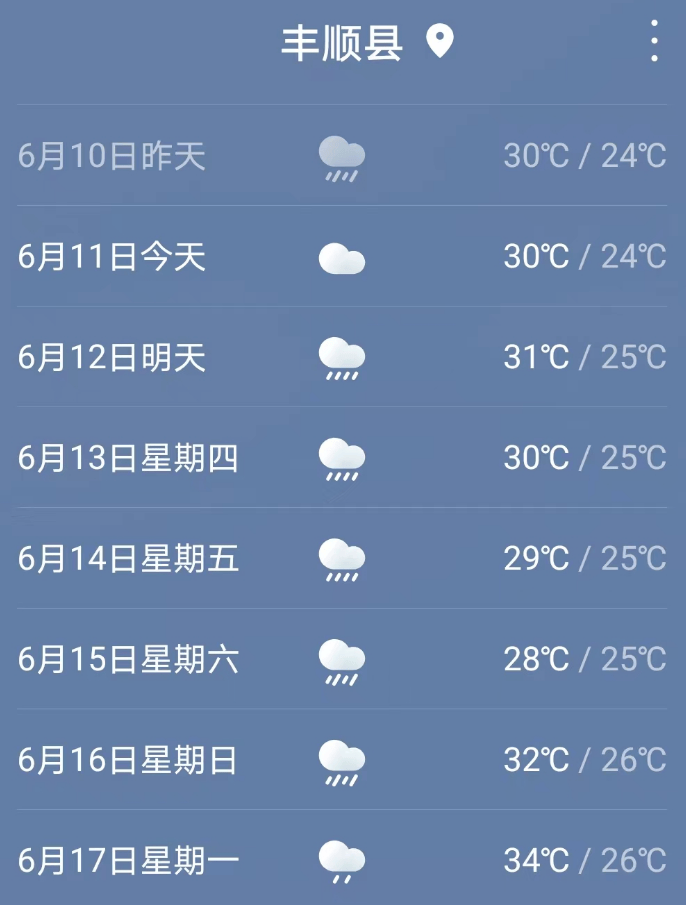 丰顺具体天气预报如下周后期高空槽东移北收,我市处于西南风场中,有中