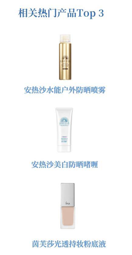 暴晒6月,呼声最高的救星产品是?| 菱歌月度美妆趋势简报2024年6月刊