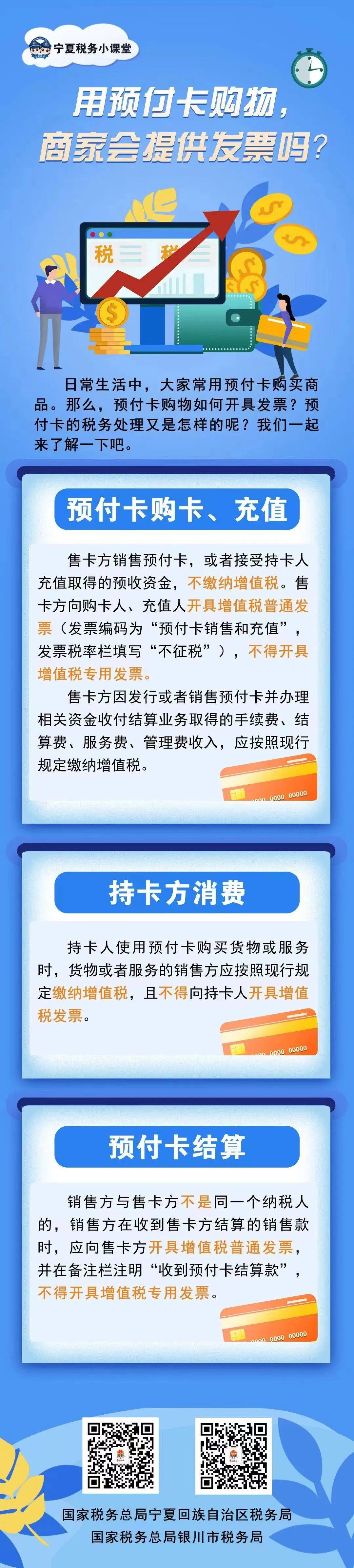 图解:用预付卡购物如何开具发票?