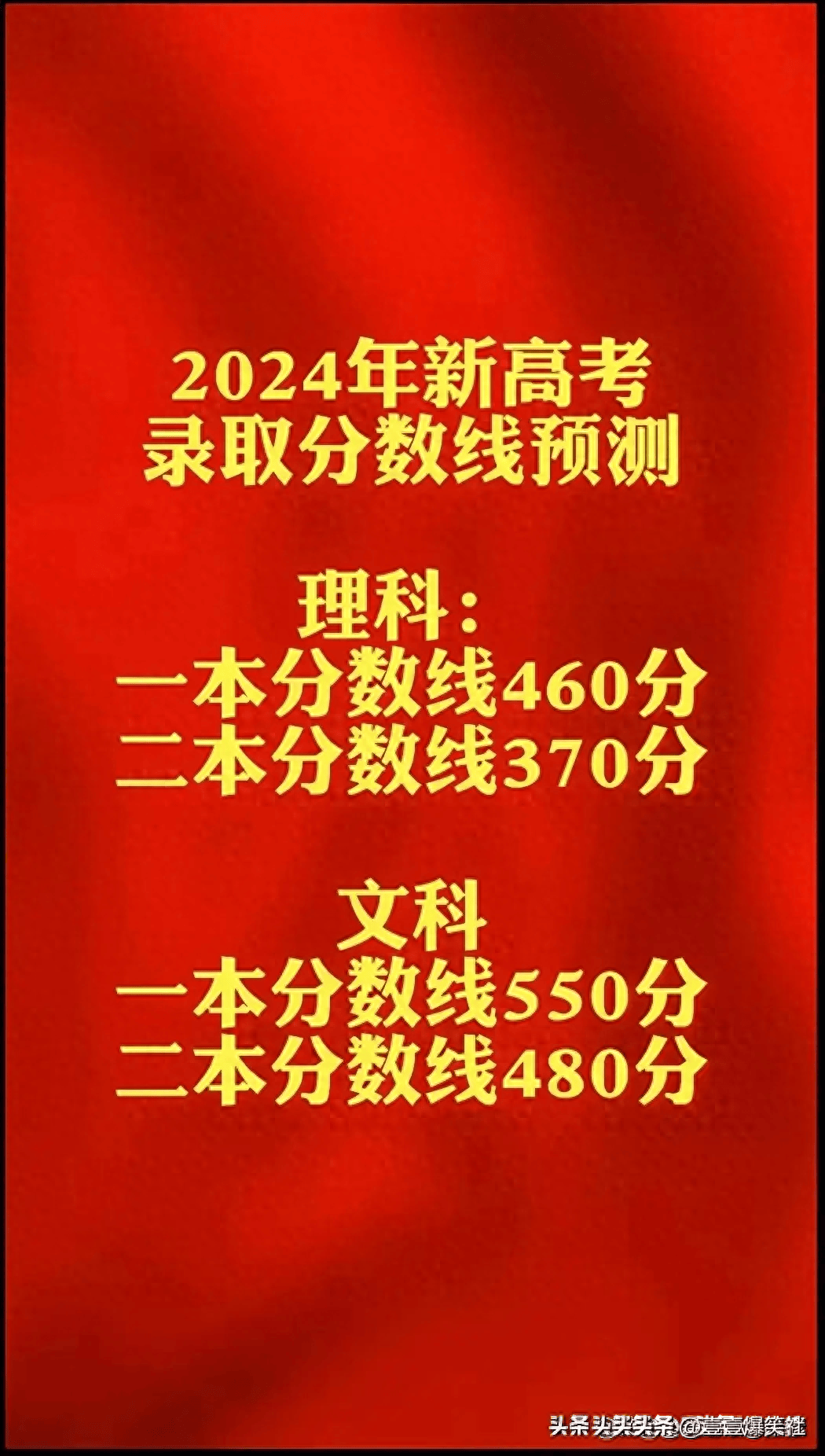 ¼ȡ2024_Ŵѧ¼ȡ2024_¼ȡ2024