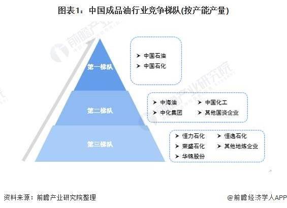 油价或迎年内第四次下调!跌幅为015