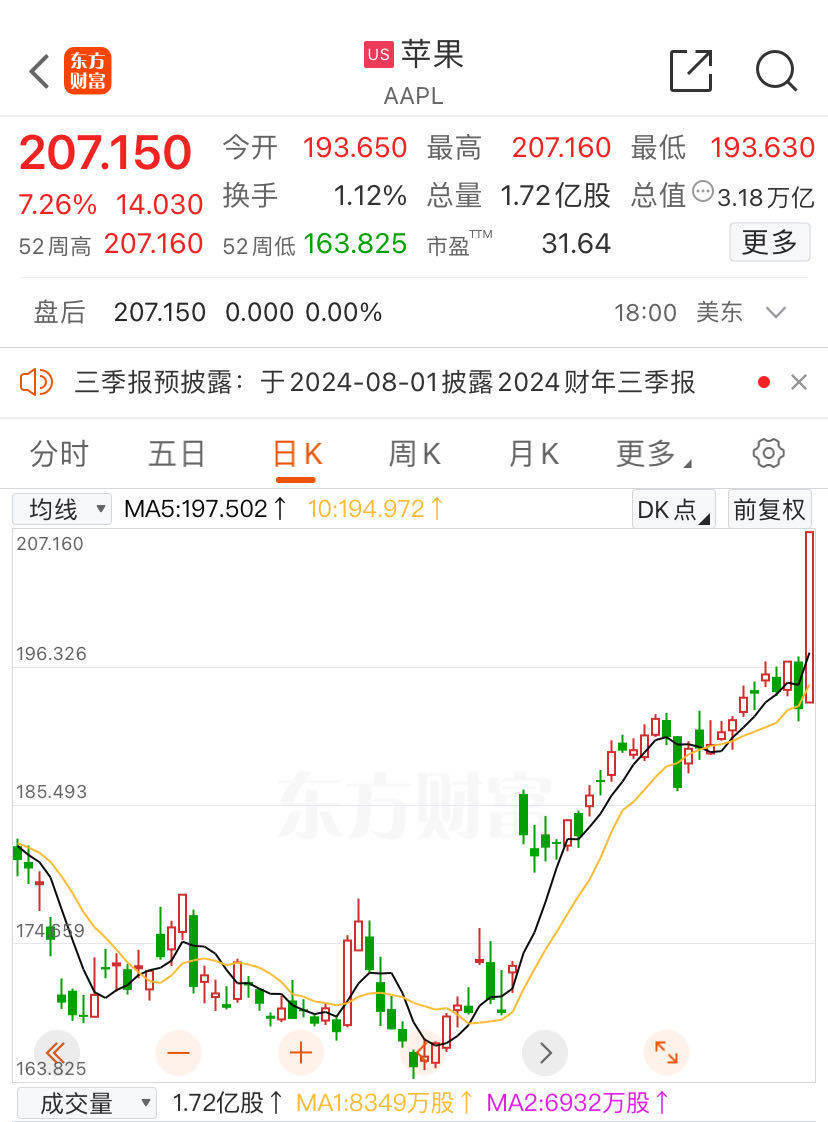 黄山日报:澳门正版资料免费大全2023年-欧洲杯历史最快乌龙球诞生 奥地利爆冷3:2荷兰 拿下小组第一