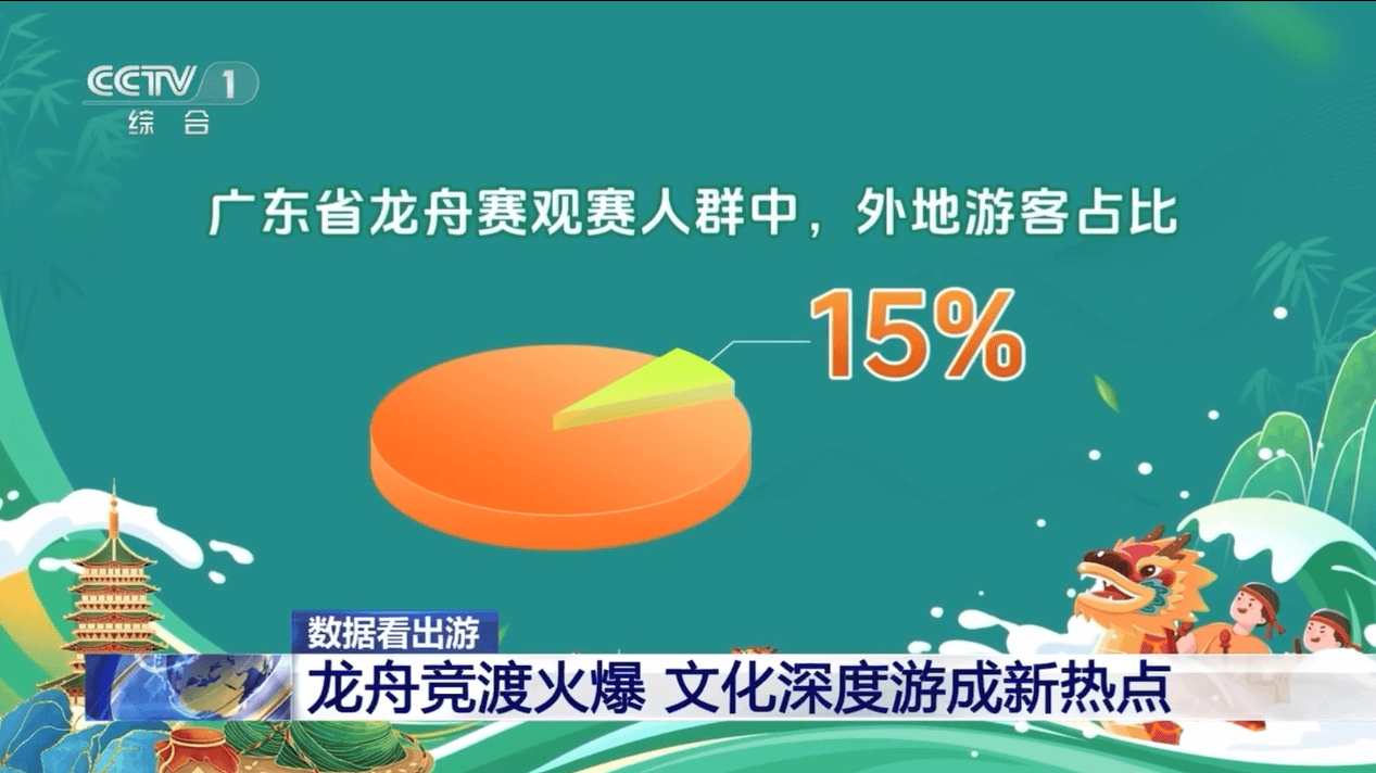 🌸趣头条【2024澳门特马今晚开奖】_招商蛇口获民生证券买入评级，拿地坚持聚焦，核心城市销售贡献稳步提升