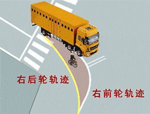 这些路口右转必停!涉及张槎这些路段→_货车_车辆_盲区