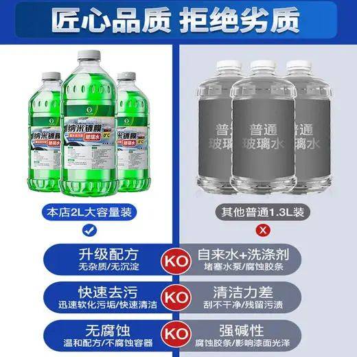 原来,我们的汽车玻璃水是这么挑选的!