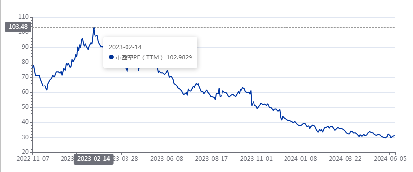 看齐新闻:澳门2024正版资料免费公开-欧洲杯又一惨案！世界第6头名出线，C罗创历史，笑纳逆天乌龙大礼