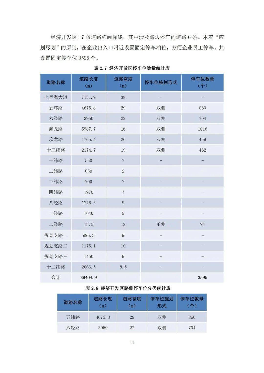 天津市宁河区城区道路交通综合治理专项规划