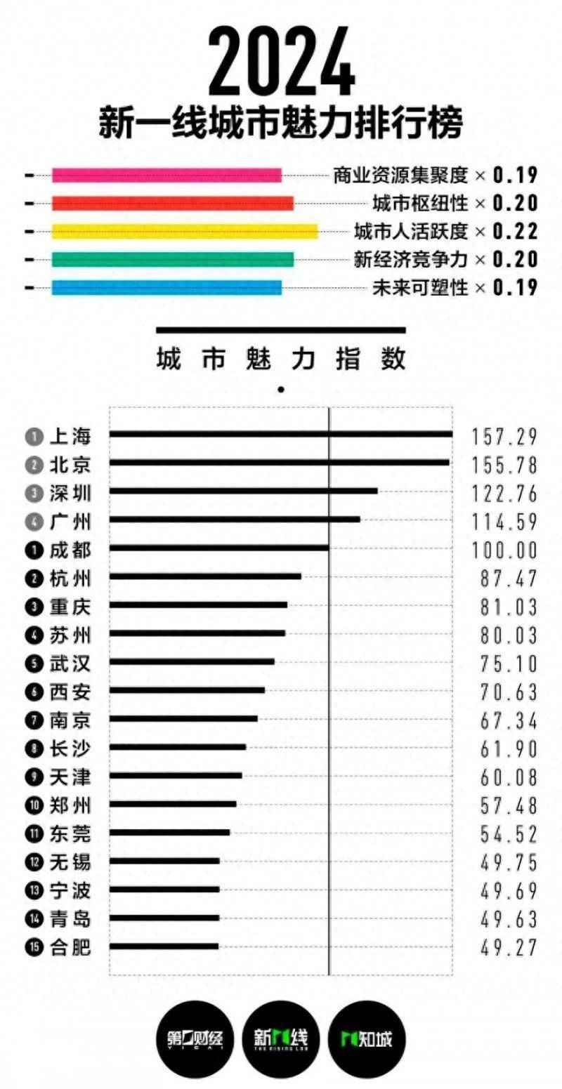 光明日报:新澳门资料大全正版资料-城市：巴西亚马孙州遇严重干旱 20个城市进入紧急状态  第1张