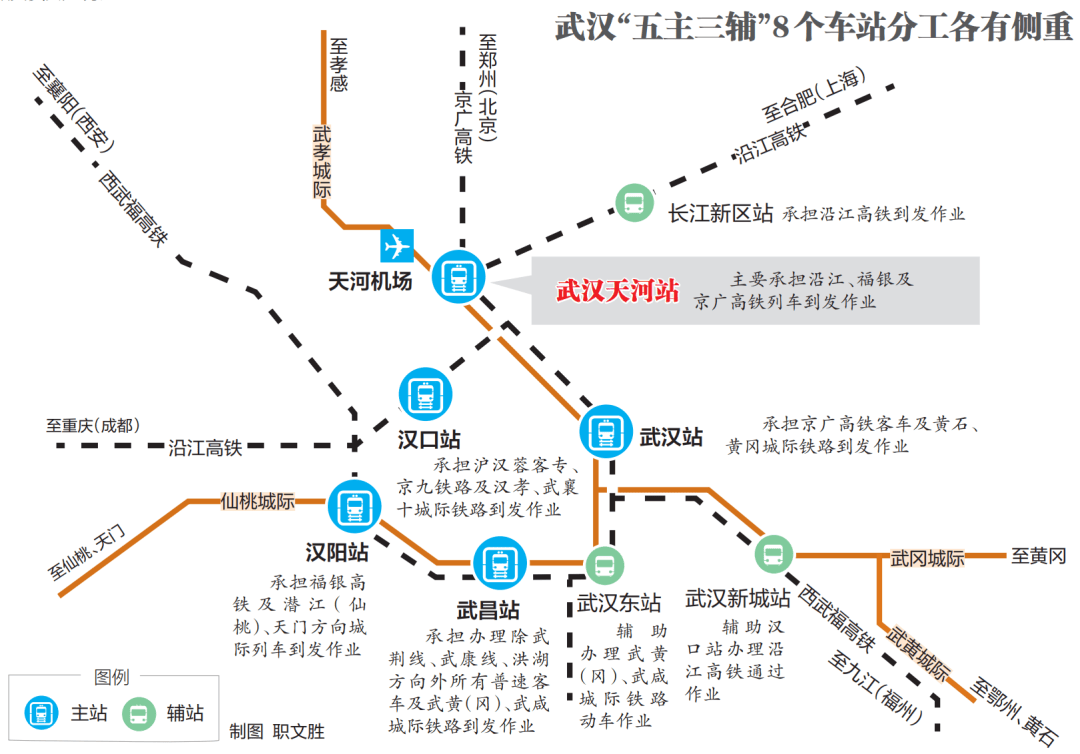 八大铁路集团图片