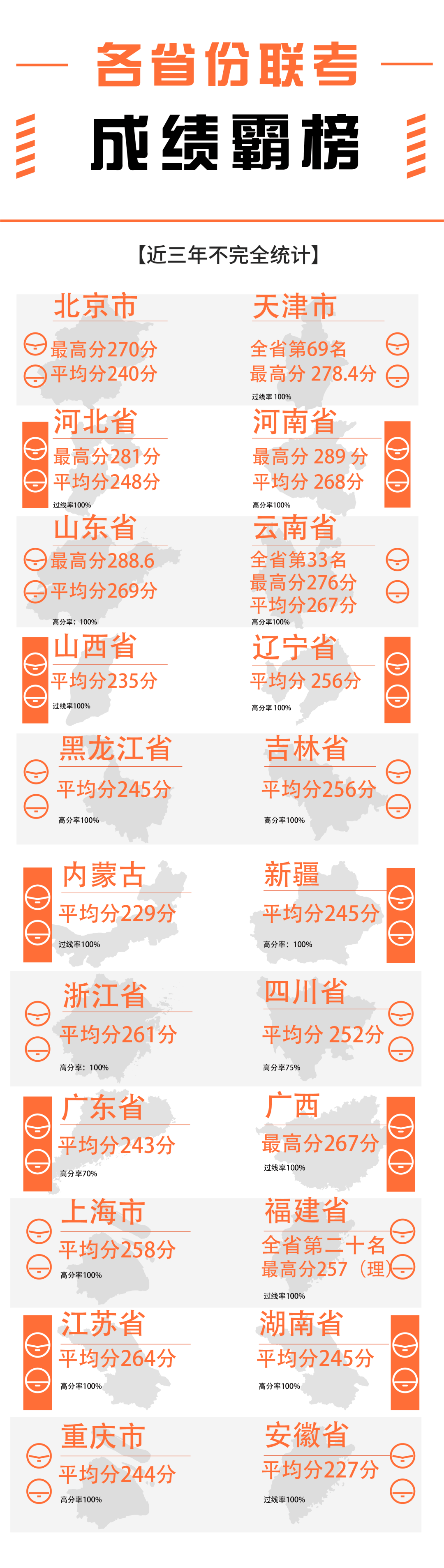 来李靖!—李靖画室【精品造型班】招生简章_作品_半身像_素描