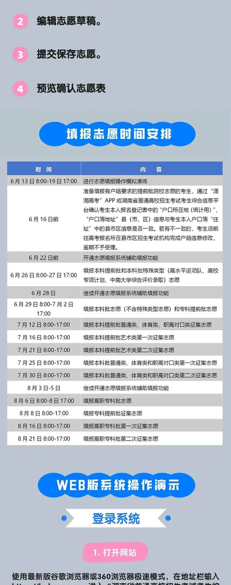 网站上的志愿如何填报_怎么填报志愿网址是多少
