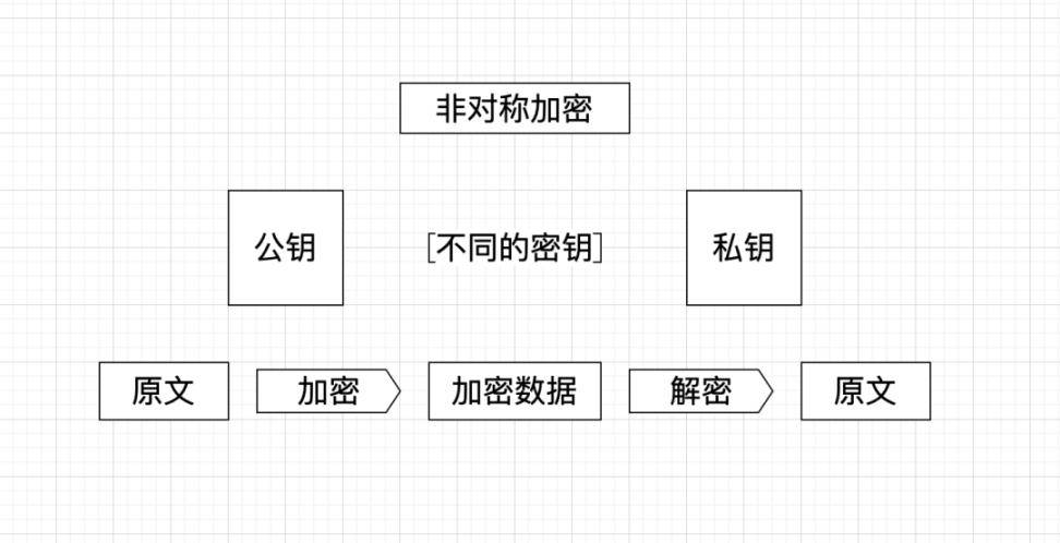 钱包隐私怎么设置_Bitpie钱包下载地址的隐私保护与安全性_钱包隐私密码怎么取消