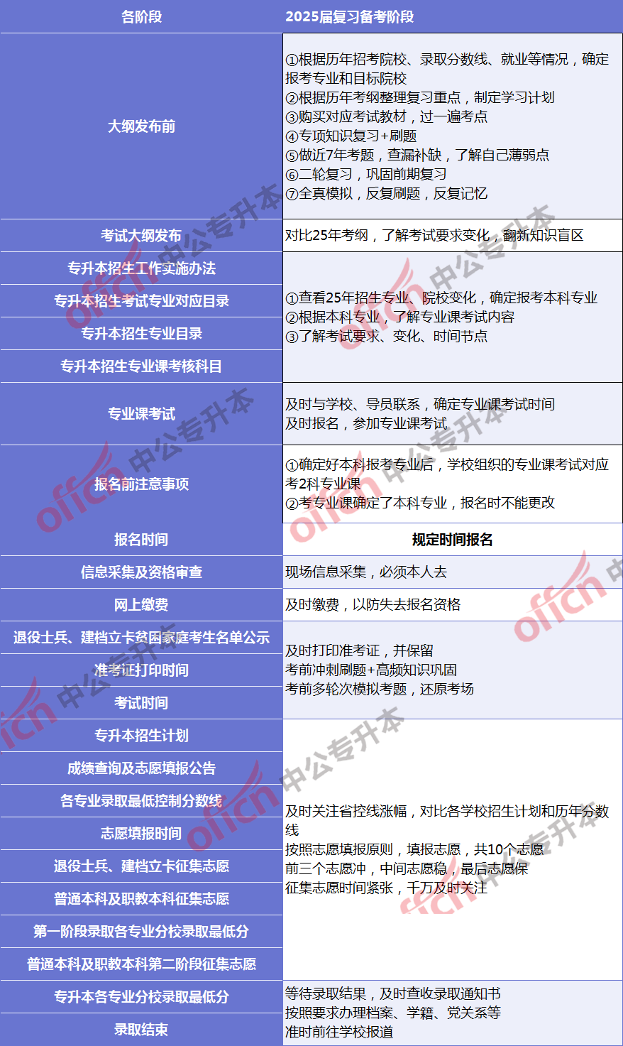 河南省教育考试院网站_河南考试教育院官网_河南考试教育网官网登录