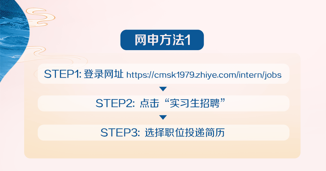 【招聘快讯】招商局集团2024暑期实习生招募正式启动