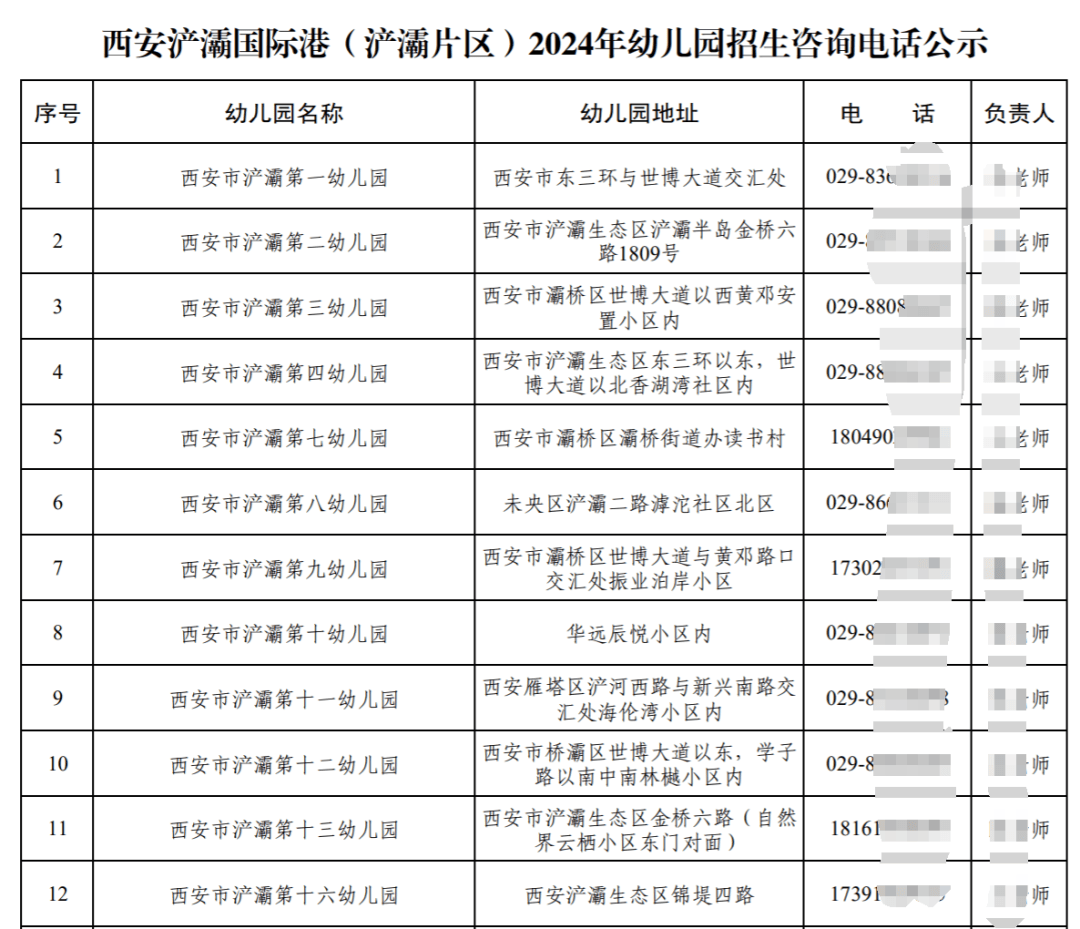 高新区幼儿园一览表图片