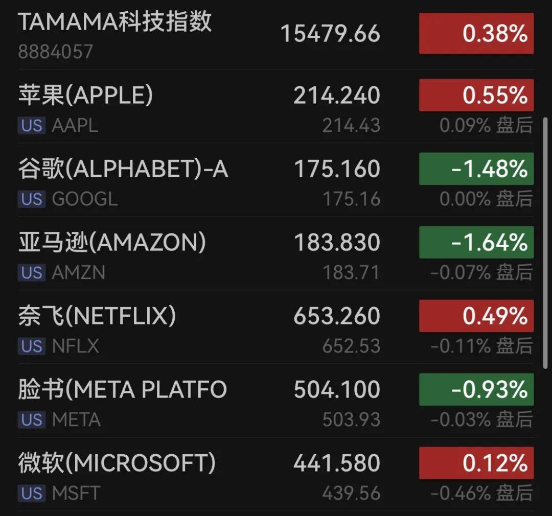 佛山日报:2o24澳门正版精准资料-美国历史性时刻：特朗普被判有罪，今日欧美通胀风暴来袭