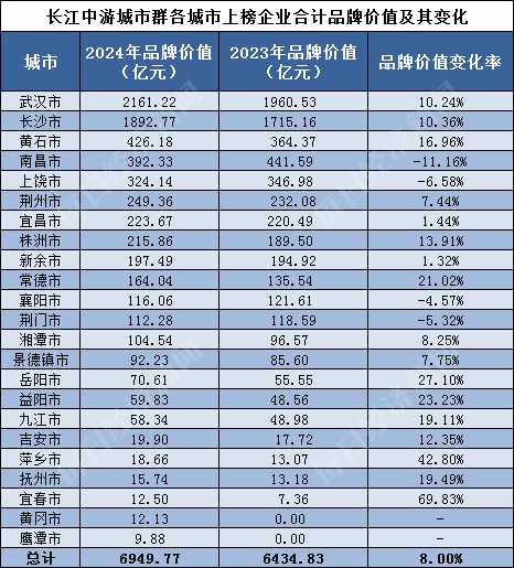 🌸【澳门王中王免费资料独家猛料】🌸_你们要的城市慢旅行推荐！嘉定这几条夏日骑行线路请收好