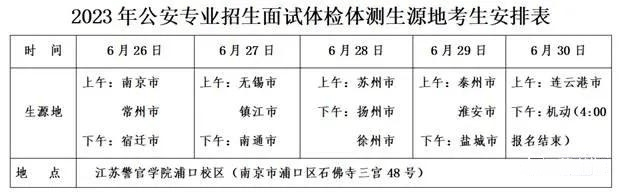 中央司法警官学校_中央警官司法学校在哪_中央警官司法学校是几本