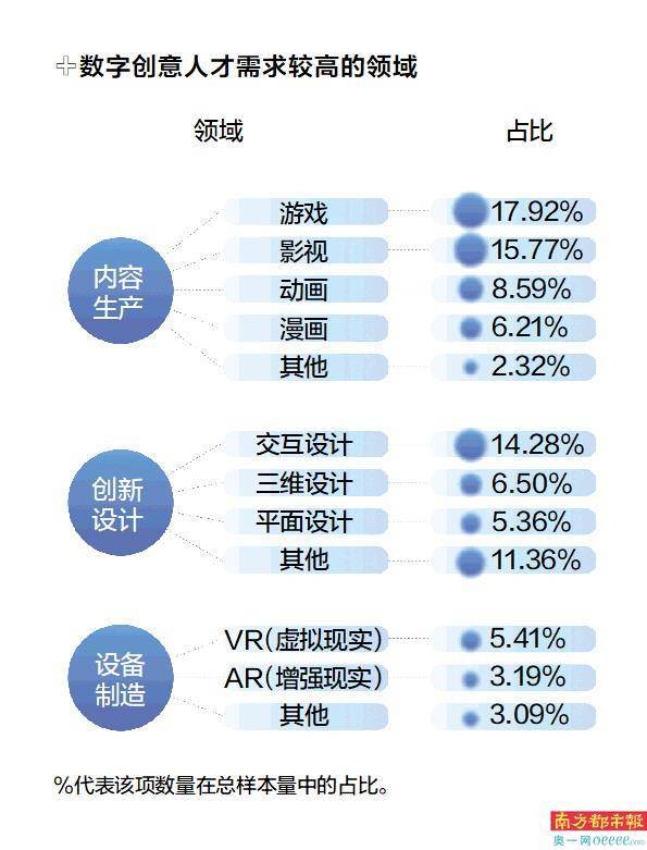 🌸【2024澳门天天六开彩免费资料】🌸_首个智慧城市大模型UrbanGPT，全面开源开放｜港大amp;百度