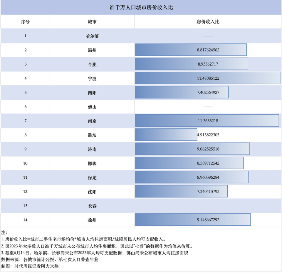 🌸看看新闻【2024澳门资料大全免费】_买房享“准户口”待遇！广州花都打响一线城市“购房落户”第一枪