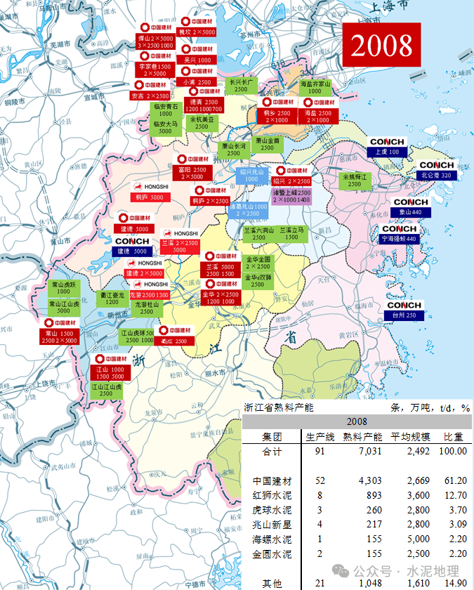 刘作毅,肖家祥:浙江省水泥行业供给侧结构改革成效解析