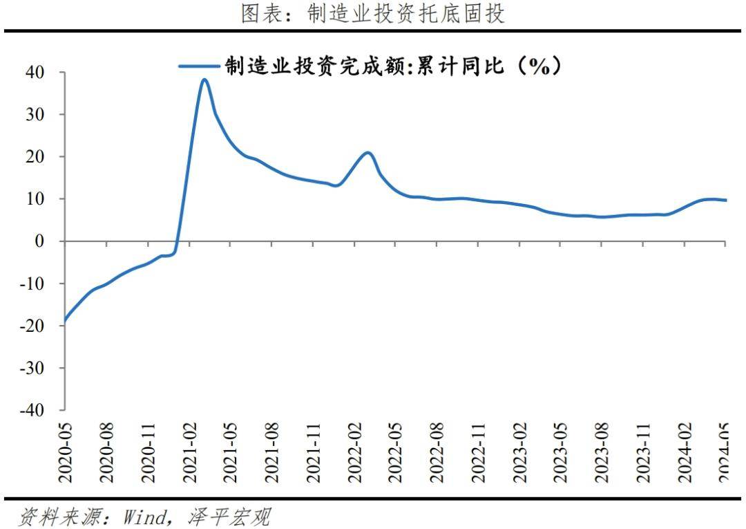 设计 走势图 1080_765
