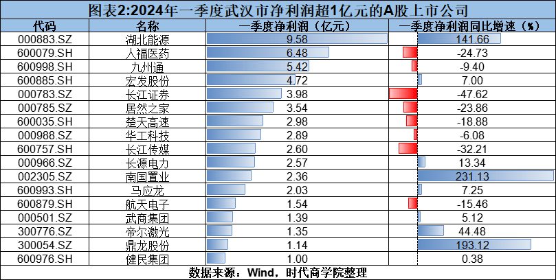 杭州新闻:7777788888新版跑狗图-城市：铭记城市荣光：李琦与她的“女士们”  第1张