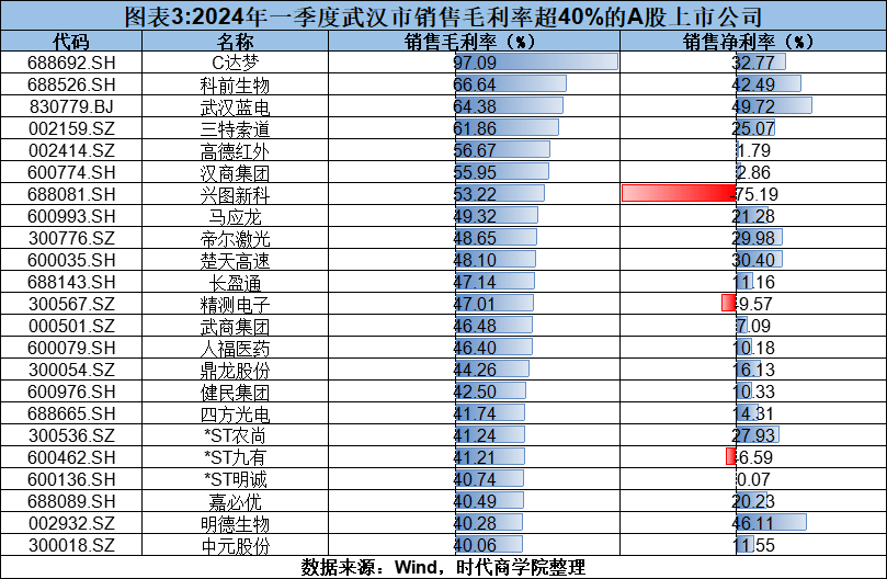 南阳日报:澳门一肖一码必中一肖-城市：咸阳入选第三批国家产融合作试点城市