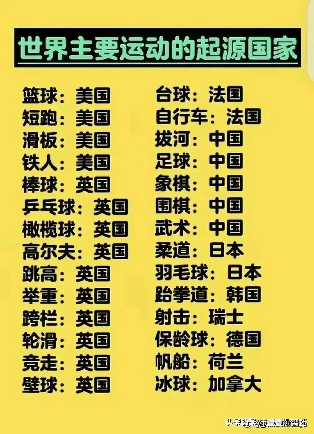 终于有人把中国著名歌唱家名单整理出来了