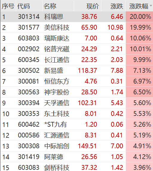 广州日报:管家婆四肖四码-巴里坤县文化馆举办“保护传承非遗 庚续历史文脉”非遗项目展演活动