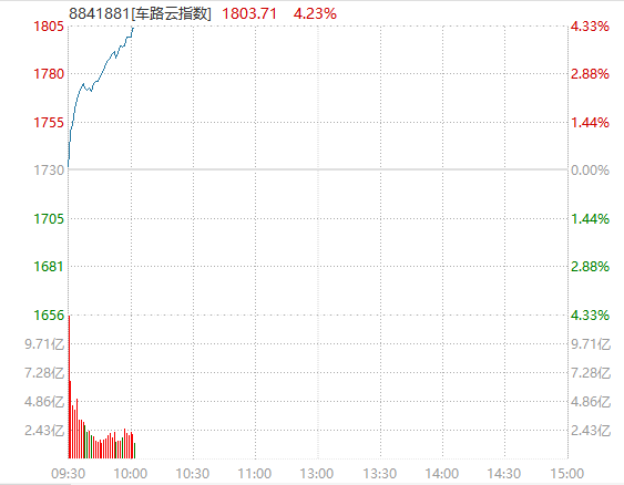 河南日报:62109.cσm全网最准查询澳彩资料-贵州㵲阳河流域镇远段水位创历史新高，当地已转移六千余人