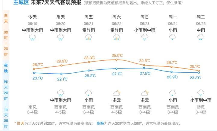 🌸【2024新澳彩料免费资料】🌸_城市24小时 | 竞逐万亿赛道，经济大省迈出关键一步