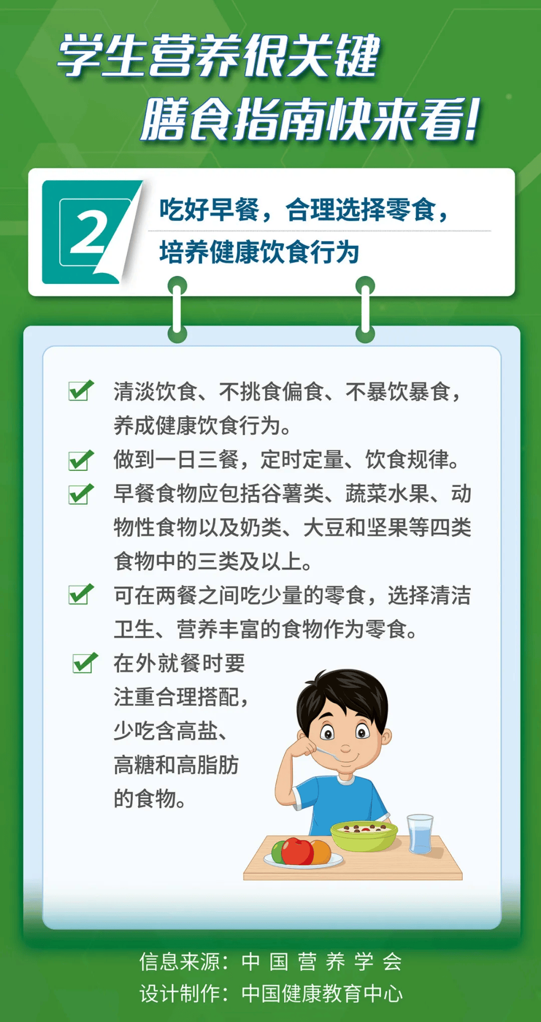 🌸农视网 【2024年澳门一肖一码期期准】|全民营养周 | 一图读懂 “奶豆添营养 少油更健康”