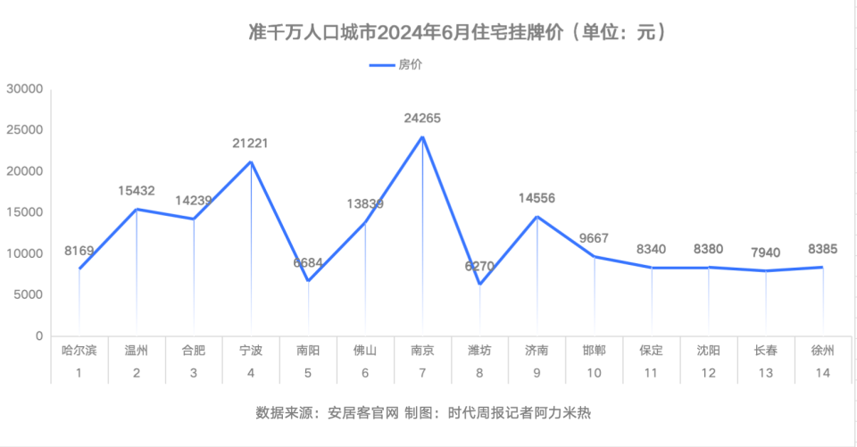 🌸澎湃新闻【澳门一码中精准一码免费中特  】_6月12日航天长峰涨停分析：时空大数据，智慧城市，呼吸机概念热股