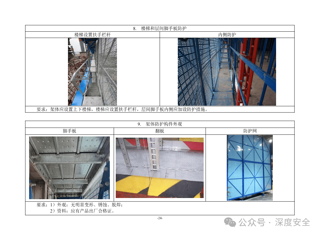 附着式升降脚手架图解图片