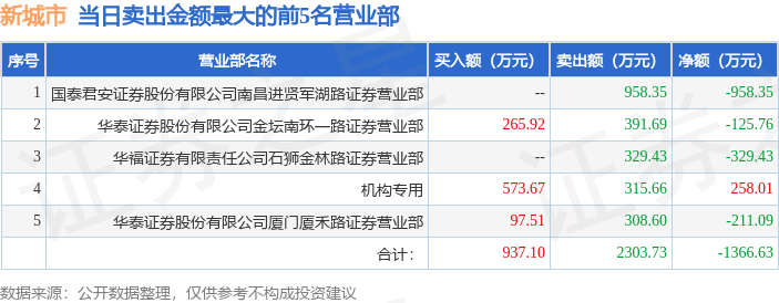 🌸【新澳门一码一肖一特一中】🌸_城市轨道交通运营管理就业前景